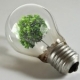 Закон об энергосбережении