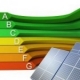 Целевые показатели по энергосбережению
